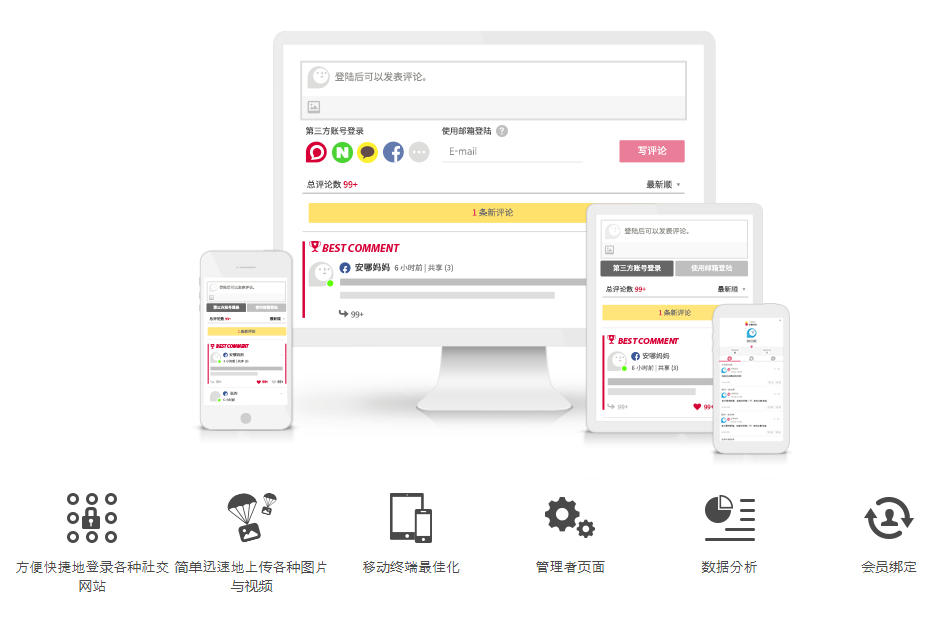 不管是不是又一个坑，也许会用到的社会化评论框