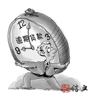 贷款逾期