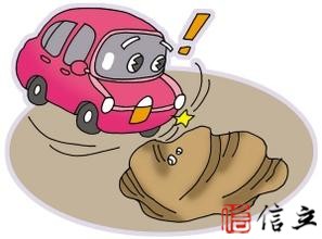 汽车贷款