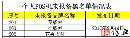 银联新增3家POS机黑名单！立即停用！累计204家！