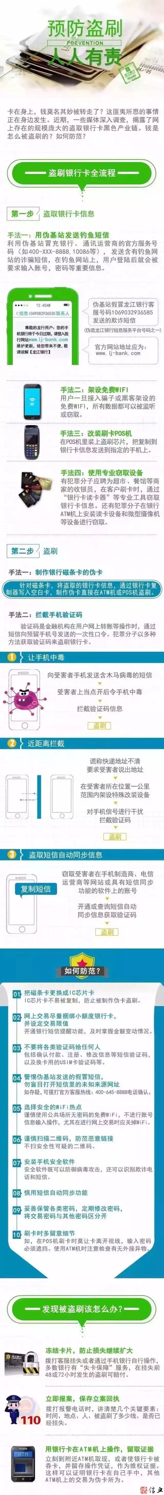 盗刷银行卡全流程及防范要领（最全解答！）